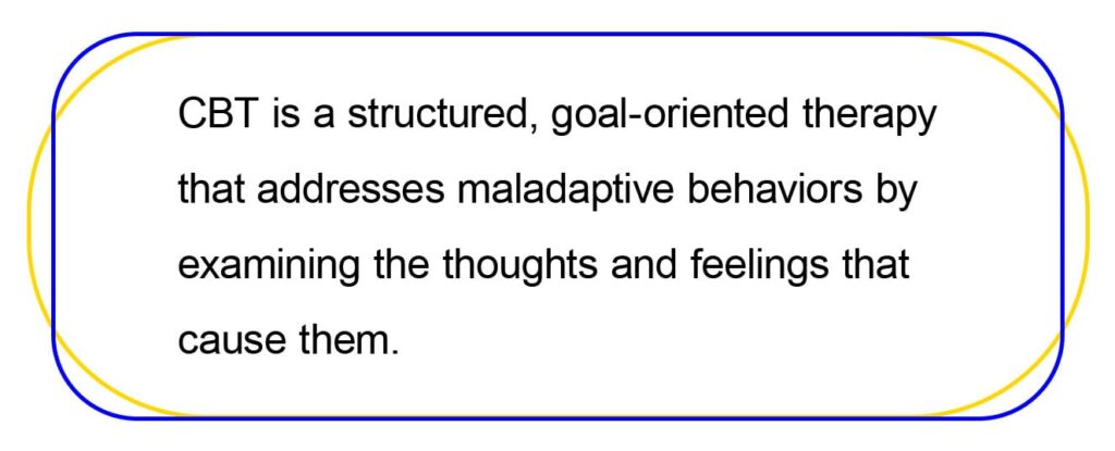CBT is a structured, goal-oriented therapy that addresses maladaptive behaviors by examining the thoughts and feelings that cause them.