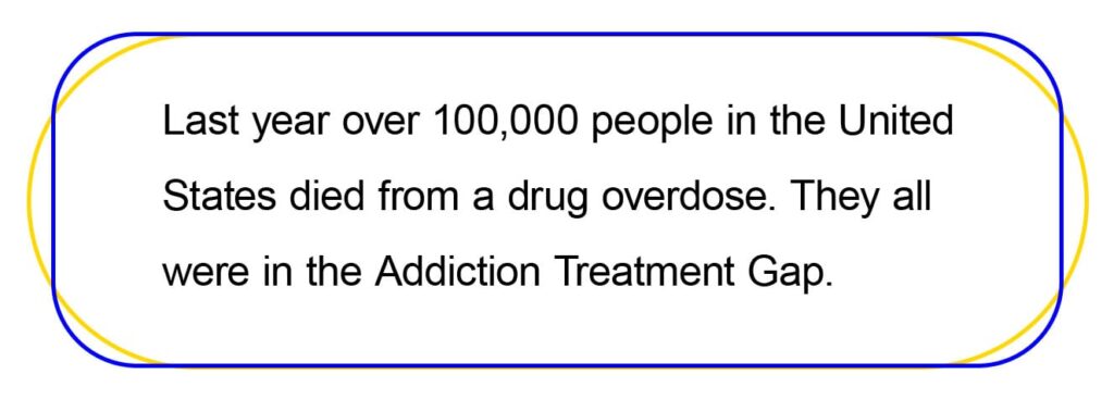 Last year over 100,000 people in the United
States died from a drug overdose. They all
were in the Addiction Treatment Gap.