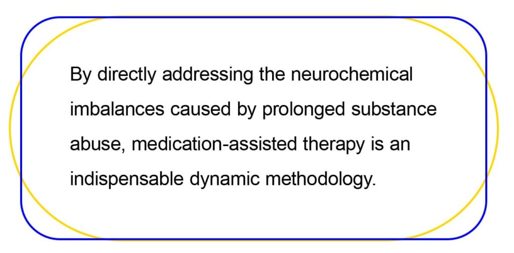 By directly addressing the neurochemical 
imbalances caused by prolonged substance 
abuse, medication-assisted therapy is an 
indispensable dynamic methodology.