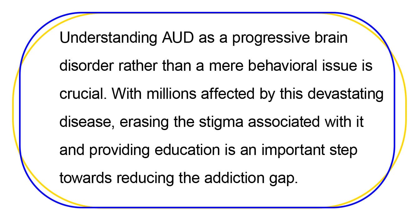 ALCOHOL USE DISORDER AUD visual data 5