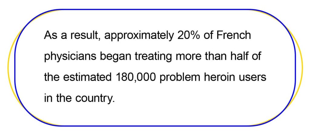  As a result, approximately 20% of French physicians began treating more than half of the estimated 180,000 problem heroin users in the country.