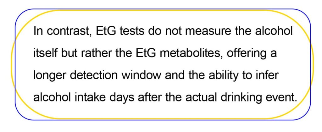 In contrast, EtG tests do not measure the alcohol 
itself but rather the EtG metabolites, offering a 
longer detection window and the ability to infer 
alcohol intake days after the actual drinking event.
