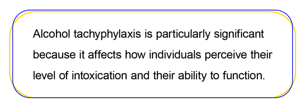 Alcohol tachyphylaxis is particularly significant
because it affects how individuals perceive their 
level of intoxication and their ability to function. 